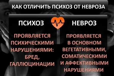 Лечение психоза в Комаричах